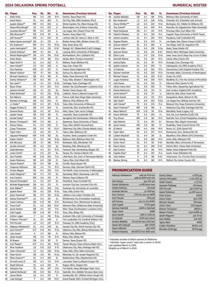 Screen Shot 2024-03-11 at 5.36.28 PM